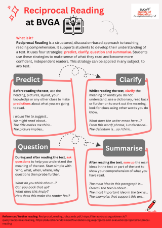 Reciprocal Reading toolkit